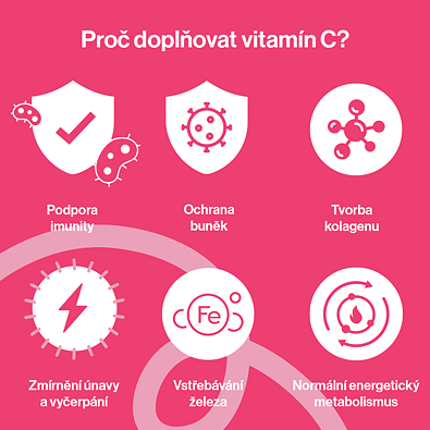 Vitamín C malina