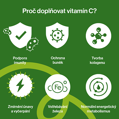Vitamin C rutin 