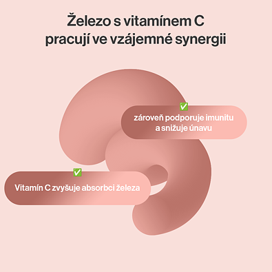 Follow me produkt Iron vitamin C digestion